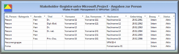 Stakeholder-Register unter Microsoft.Project - Angaben zur Person [ViProMan, 10.2015]