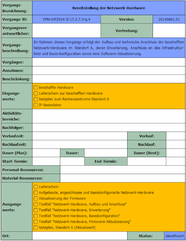 Vorgangs-Liste, Vorgänge attributieren: Stufe 2, Vorgangs-Datenblatt [ViProMan, 04.2015]
