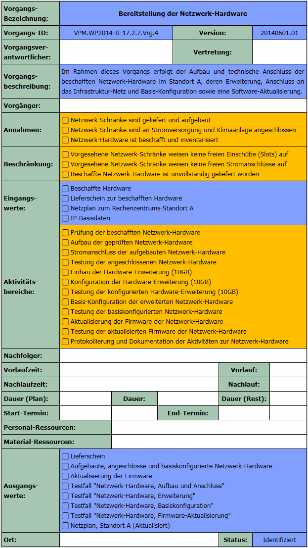 Vorgangs-Liste, Vorgänge attributieren: Stufe 3, Vorgangs-Datenblatt [ViProMan, 04.2015]