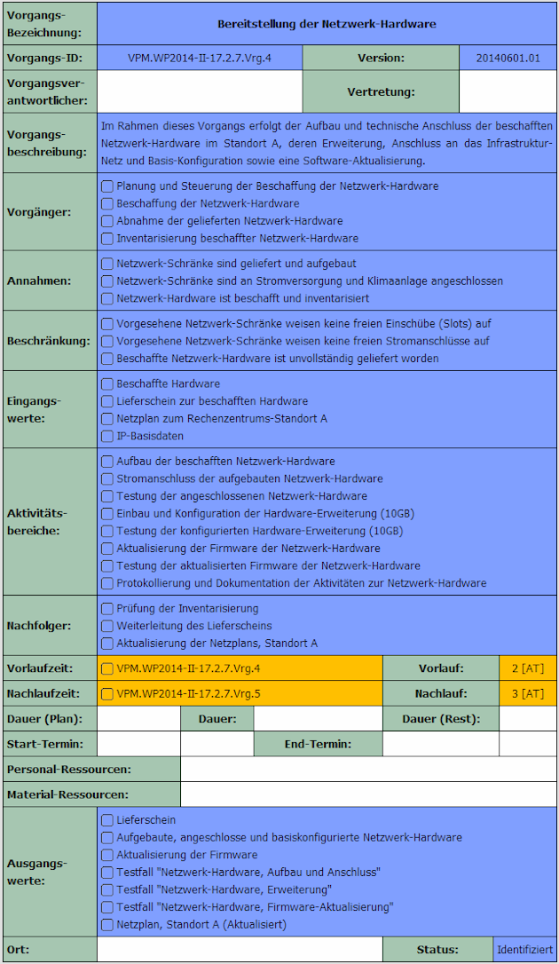 Netzplantechnik, Vorgangsfolgen ermitteln: Stufe 5, Vorgangs-Datenblatt [ViProMan, 04.2015]