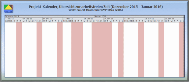 Methode "Projekt-Kalender entwickeln": Übersicht der arbeitsfreien Zeit (Rot) in dem Projekt-Kalender "vpm.GER.Bayern.ViProMan", beispielhaft für den Zeitraum vom 01.12.2015 bis zum 31.01.2016 [ViProMan, 02.2015]