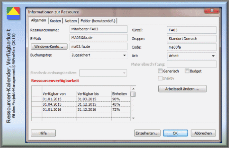 Methode "Ressourcen-Kalender entwickeln": Festlegung variierender Verfügbarkeiten eines Mitarbeiters über die Projektdauer [ViProMan, 03.2015]