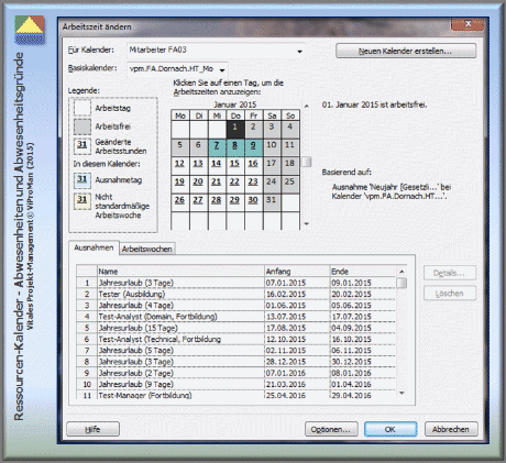 Methode "Ressourcen-Kalender entwickeln": Abbildung möglicher Abwesenheiten und Abwesenheitsgründe  [ViProMan, 03.2015]